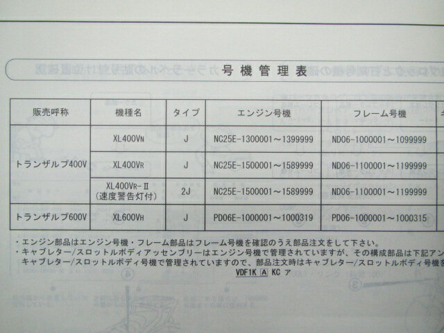 トランザルプ400V トランザルプ600V パーツリスト 5版 ホンダ 正規 バイク 整備書 ND06 PD06 MM9 XL400V ND06-100 車検 パーツカタログ 整備書 【中古】 3