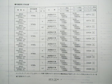 ホンダ 正規 バイク 整備書 ブロス パーツリスト 5版 NT400 NT650 NC25 RC31 KW0 車検 パーツカタログ 整備書 【中古】