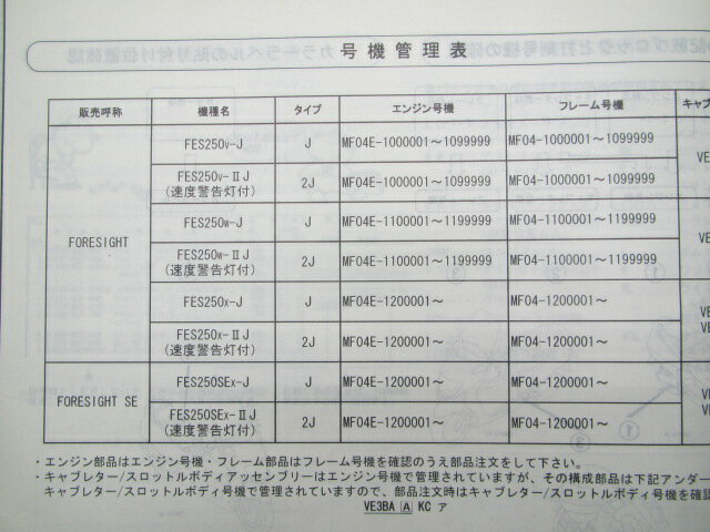 フォーサイト SE パーツリスト 6版 ホンダ 正規 バイク 整備書 MF04-100～120 RX 車検 パーツカタログ 整備書 【中古】 3