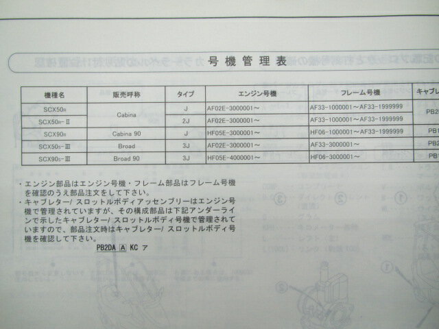 キャビーナ50 90 ブロード50 90 パーツリスト 4版 ホンダ 正規 バイク 整備書 SCX50R SCX90R SCX50s SCX90s AF33-100 HF06-100 車検 パーツカタログ 整備書 【中古】 3