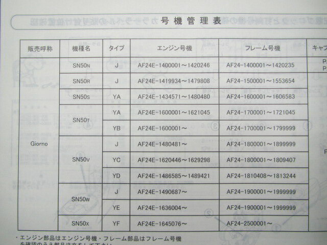 ジョルノ パーツリスト 10版 ホンダ 正規 バイク 整備書 AF24-140～190 250 GAM Yg 車検 パーツカタログ 整備書 【中古】 3