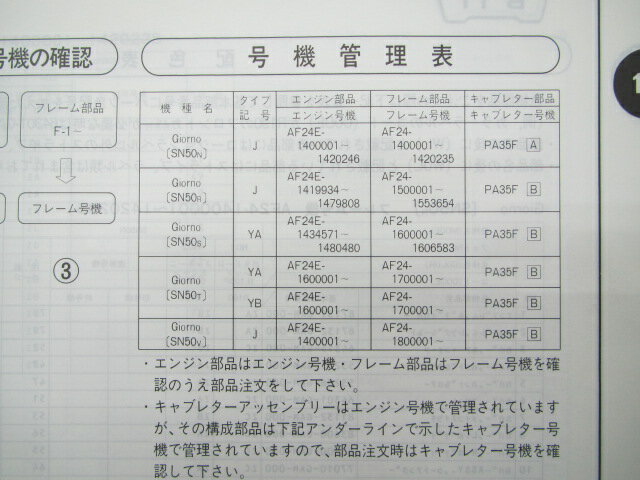 ジョルノ パーツリスト 6版 ホンダ 正規 バイク 整備書 AF24-140～180 SN50 GAM IE 車検 パーツカタログ 整備書 【中古】 3