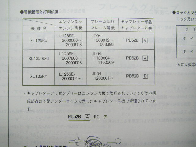 XL125R パーツリスト 3版 ホンダ 正規 バイク 整備書 JD04-100～120整備に xx 車検 パーツカタログ 整備書 【中古】 3