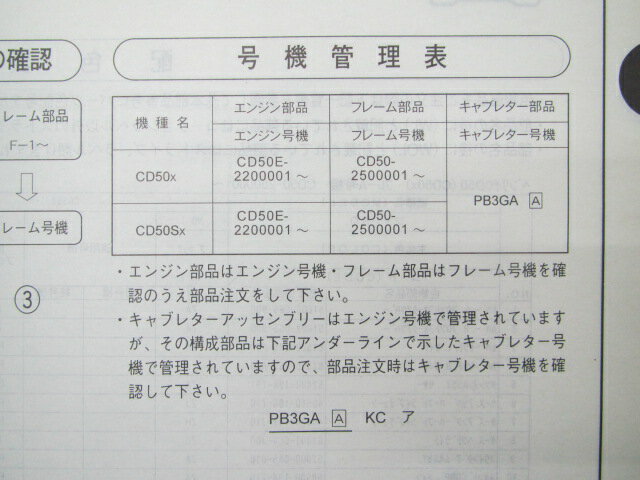 ベンリィCD50 S パーツリスト 1版 ホンダ 正規 バイク 整備書 CD50-250 Ub 車検 パーツカタログ 整備書 【中古】 3