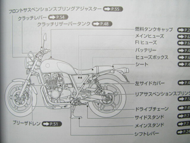 中古のバイク部品はTS-Parts