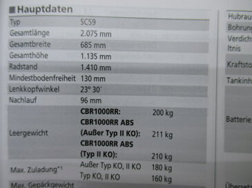 ホンダ 正規 バイク 整備書 CBR1000RR 取扱説明書 ドイツ語 Fireblade 20th SC59 3 車検 整備情報 【中古】