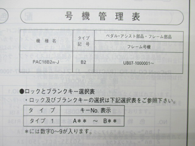 ラクーンコンポ パーツリスト 2版 ホンダ 正規 バイク 整備書 PAC18B2 UB07-100 車検 パーツカタログ 整備書 【中古】 3