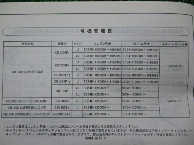 中古のバイク部品はTS-Parts
