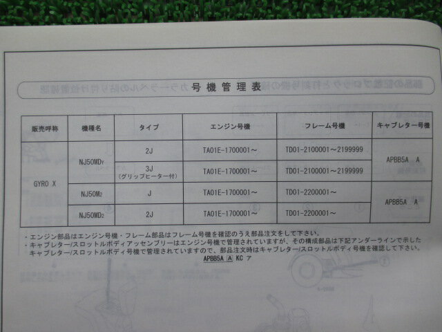 ジャイロX パーツリスト 2版 ホンダ 正規 バイク 整備書 TD01 TA01E GYROX NJ50MDY TD01-210 NJ50M2 車検 パーツカタログ 整備書 【中古】 3