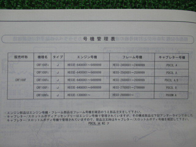 CRF100F パーツリスト 5版 ホンダ 正規 バイク 整備書 HE03 HE03E CRF100F4 HE03-240 CRF100F5 HE03-250 車検 パーツカタログ 整備書 【中古】 3