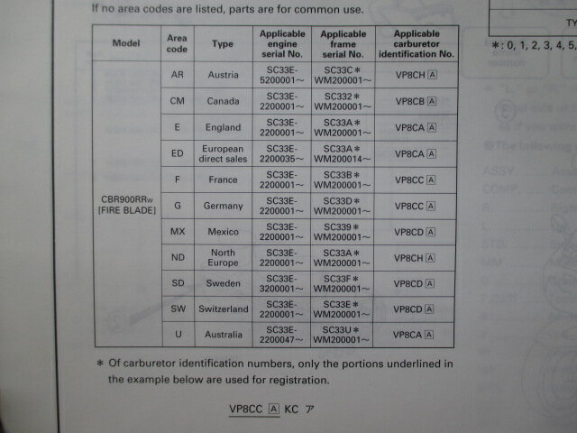 ホンダ Sc33c 正規 整備書 中古 Sc33a バイク Sc33d バイク用品 Sc332 整備書 Cbr900rrw Fireblade マニュアル パーツリスト バイク 正規 1版 ホンダ 車用品 バイク用品 パーツカタログ Sc33c Sc332 Sc33a Sc33b Sc33d Sc339 車検 パーツカタログ 整備書 中古