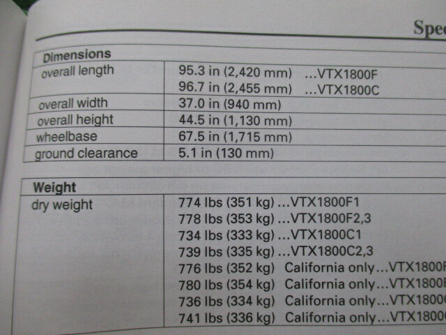 VTX 取扱説明書 英語版 ホンダ 正規 バイク 整備書 MCH VTX1800C F Gu 車検 整備情報 【中古】 2