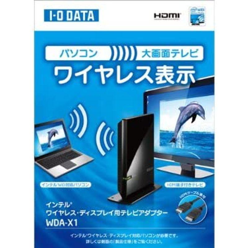 I-O DATA インテル(R) ワイヤレス・...の紹介画像3