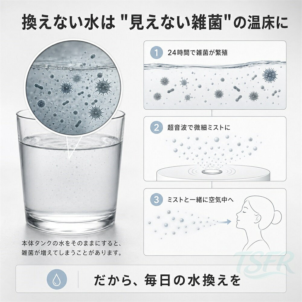 加湿器 大容量 5L 超音波式 加熱 ハイブリッド加湿器 上部給水 UV除菌 スマート恒湿 静音 寝室・卓上 リビング - angle 2