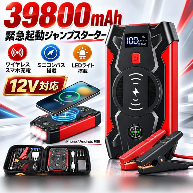 12V車専用 ジャンプスターター 突然のバッテリー上がりに、頼れる一台。 エンジン始動・スマホ充電・緊急照明に対応 2000A 最大ピーク電流 8.0L ガソリン車対応目安 6.0L ディーゼル車対応目安 ご購入前に必ずご確認ください 本製品は12V車専用です。アイドリングストップ車・ハイブリッド車には使用できません。 01. パワフルなエンジン始動 最大ピーク電流2000Aのジャンプスターター。QDSP高速放電起動電源技術を採用し、突然のバッテリー上がりへの備えに役立ちます。 12Vガソリン車8.0L以下、ディーゼル車6.0L以下に対応する設計です。 満充電で最大約30回のエンジン始動が可能とされています。 ※始動回数・始動可否は、車両の状態、バッテリーの劣化具合、気温などによって異なります。 02. 多彩な保護機能を搭載 過充電保護、逆接続保護、短絡保護、過放電保護、逆充電保護、温度保護、磁場保護を搭載。 スマートクランプは誤接続や短絡などの異常を検知すると、警告音でお知らせします。 ※保護機能はすべての事故や故障を防ぐものではありません。必ず説明書に従って使用してください。 03. モバイルバッテリーとしても活躍 USB出力ポートを2口搭載し、対応機器2台への同時給電が可能。 ワイヤレス充電対応スマートフォンなら、ケーブルをつながずに充電できます。 スマートフォン、タブレット、GPS、アクションカメラ、携帯扇風機などの給電にも便利です。 ※ワイヤレス充電は対応端末のみ。機器によっては充電できない場合があります。 04. 3モードLEDライト 照明・ストロボ・SOSの3つの点灯モードを搭載。夜間の作業や停電時などの補助照明として使用できます。 さらに赤色警告ライトを搭載し、緊急時の存在表示にも役立ちます。 05. 持ち運びやすいコンパクト設計 本体サイズ約190×90×45mm、重量約680g。 本体・クランプにLCD表示を搭載し、状態を確認できます。 ミニコンパスや緊急脱出用ハンマーも備え、車載用の備えとして便利です。 商品仕様 商品名車用ジャンプスターター 対応電圧12V 最大ピーク電流2000A 対応排気量ガソリン8.0L以下 / ディーゼル6.0L以下 本体サイズ約190×90×45mm 重量約680g 動作温度-20～80℃（起動時の環境温度） 充電時間約5時間（使用環境による） エンジン始動回数満充電時 最大約30回（条件による） 照明モードLED照明 / ストロボ / SOS 給電機能USB出力2口 / ワイヤレス充電 付加機能LCD表示、コンパス、緊急脱出ハンマー、赤色警告ライト エンジン始動の基本手順 STEP 1　ブースターケーブルを本体に接続します。 STEP 2　赤クリップを車両バッテリーのプラス端子、黒クリップをマイナス端子に接続します。 STEP 3　接続状態を確認し、エンジンを始動します。 STEP 4　始動後30秒以内に本体からケーブルを外し、クリップを取り外します。 ※操作前に必ず付属の取扱説明書をお読みください。 パッケージ内容 ジャンプスターター本体、ブースターケーブル、収納ケース、3in1充電ケーブル、Type-Cケーブル、日本語説明書（説明書） 使用上のご注意 ・本製品は防水仕様ではありません。水濡れを避けてください。 ・お子様の手の届かない場所で使用・保管してください。 ・分解、改造は絶対にしないでください。 ・未使用時も3か月に1回を目安に満充電してください。 ・本体への充電はType-Cポートから行います。 ・-20～80℃は起動時の動作環境温度であり、保管温度ではありません。高温の車内に放置しないでください。 ・スマートクランプが高温警告を発した場合、エンジンを始動しないでください。 ・アイドリングストップ車、ハイブリッド車には使用できません。 ・緊急脱出ハンマーはガラスの種類によって使用できない場合があります。CAR EMERGENCY POWER もしものバッテリー上がりに。 備えておきたい、頼れる一台。 最大2000A 12V車対応ジャンプスターター エンジン始動・モバイル充電・緊急照明 12V車専用 / アイドリングストップ車・ハイブリッド車は使用不可 こんな「もしも」に備えませんか？ 朝の出勤前、突然エンジンがかからない。 旅行先で、バッテリーが上がってしまった。 夜間のトラブルで、周囲が暗くて困ってしまう。 そんな予期せぬ場面に備えるために。 車に積んでおきたい、多機能ジャンプスターター。 2000A 最大ピーク電流 最大30回 満充電時の始動回数目安 約680g 持ち運びやすい重量 ※メーカー公表値に基づく目安です。実際の性能は使用条件により異なります。 POINT 01　パワフルな始動性能 最大ピーク電流2000A 大型排気量の12V車にも対応する設計 ガソリン車8.0L以下、ディーゼル車6.0L以下のエンジン始動をサポート。 QDSP高速放電起動電源技術を採用し、緊急時に必要な電力を供給します。 自動車、バイク、ピックアップトラック、船舶など、対応条件を満たす12V車両・機器での使用を想定しています。 ※車両の電装仕様やバッテリー状態によって使用できない場合があります。 POINT 02　スマートな安全保護 接続ミスなどの異常を警告音でお知らせ 過充電、逆接続、短絡、過放電、逆充電、温度、磁場に対する保護機能を搭載。 スマートクランプが異常接続などを検知すると、警告音で知らせる設計です。 さらに本体とクランプにLCD表示を備え、使用時の状態確認に役立ちます。 ※安全保護機能はすべての危険を回避するものではありません。正しい接続手順を守ってください。 POINT 03　スマホ充電もこれ一台 USB出力2口 ＋ ワイヤレス充電 ジャンプスターターとしてだけでなく、モバイルバッテリーとしても活躍。 USB出力ポートを2口搭載し、対応機器2台に同時給電できます。 ワイヤレス充電対応スマートフォンなら、置くだけで手軽に充電可能。 スマートフォン、タブレット、GPS、アクションカメラなど、外出先で使う電子機器の電源確保にも便利です。 ※ワイヤレス充電は対応端末のみ。接続機器の仕様によって給電できない場合があります。 POINT 04　夜間も頼れるLEDライト 3つのライトモードを搭載 LED照明手元を照らす ストロボ点滅で知らせる SOS緊急時の信号 夜間の車両トラブル、停電、アウトドアなど、さまざまなシーンで補助照明として使えます。 赤色警告ライトも搭載し、緊急時に周囲へ存在を知らせる際に役立ちます。 POINT 05　コンパクトな多機能設計 約190×90×45mm / 約680g コンパクトなボディに、LCD表示、ミニコンパス、緊急脱出ハンマーを搭載。 付属の収納ケースに本体やケーブルをまとめられるので、車内での整理にも便利です。 日常のドライブから長距離旅行、アウトドアまで。普段は収納し、必要なときに取り出せる備えとしておすすめです。 使い方は基本の4ステップ 01.　ブースターケーブルを本体に接続。 02.　赤をプラス端子、黒をマイナス端子に接続。 03.　接続を確認し、エンジンを始動。 04.　始動後30秒以内に本体からケーブルを外し、クリップを取り外します。 ※初回使用前に必ず付属説明書をご確認ください。 よくあるご質問 Q. 何度もエンジンを始動できますか？ A. 満充電時に最大約30回の始動が可能とされています。ただし、バッテリーや気温、エンジンの状態によって回数は変わります。 Q. 本体の充電方法は？ A. Type-Cポートから充電します。充電時間は約5時間が目安です。 Q. 寒い冬や暑い夏にも使えますか？ A. 起動時の動作環境温度は-20～80℃です。ただし、保管可能温度を示すものではありません。高温の車内への放置は避けてください。 Q. ハイブリッド車にも使えますか？ A. いいえ。本製品はアイドリングストップ車およびハイブリッド車には使用できません。 ご購入前にご確認ください ・12V車専用です。アイドリングストップ車、ハイブリッド車は非対応です。 ・防水仕様ではありません。水濡れにご注意ください。 ・高温警告が発生した場合はエンジンを始動しないでください。 ・未使用時も約3か月に1回の満充電をおすすめします。 ・車両の故障やバッテリーの状態によっては始動できません。 ・動作温度範囲と安全な保管温度は異なります。 ・緊急脱出ハンマーはすべてのガラスに使用できるものではありません。 安心への備えを、いつもの車に。 2000A ジャンプスターター エンジン始動・スマホ充電・緊急照明 ドライブや旅行の心強い備えとして。