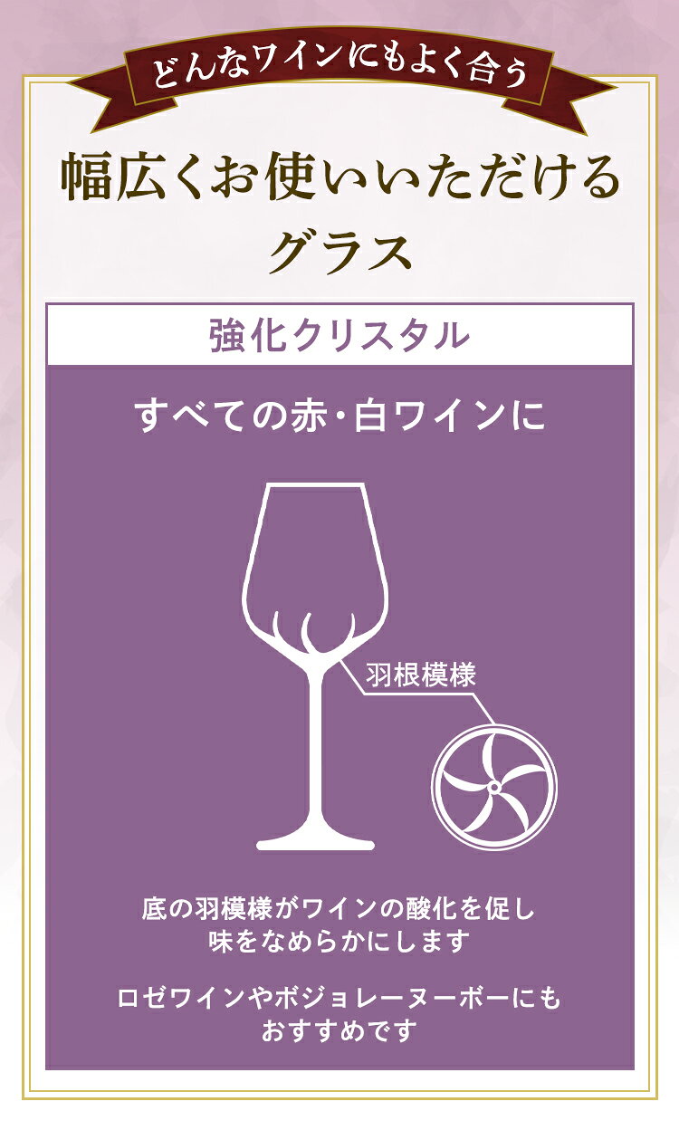 ポイント5倍／お買い物マラソン期間中クーポン対象商品3個以上で10%OFF／【公式】東洋佐々木ガラス ワイングラス ユニバーサル 1個 強化ガラス 硝子 ガラス グラス ワイン 白ワイン 赤ワイン 割れにくい ギフト プレゼント デザイアー DESIRE 佐々木ガラス tsg-10003612 東洋佐々木ガラス グラスモール サンプル画像2