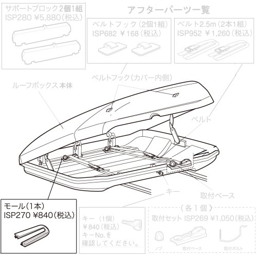 J[Cg(CARMATE) ISP 270 ߃[1{ At^[p[c