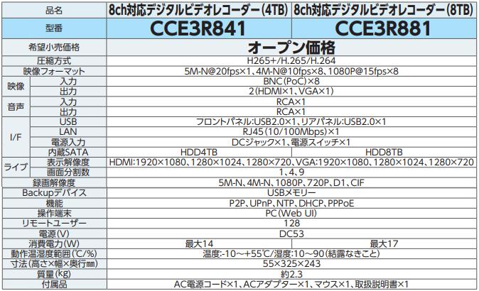CCE3R841同軸カメラシステム 8ch対応デジタルビデオレコーダー(6TB)DXデルカテック 防犯・セキュリティ用品