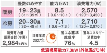 S713ATSP (おもに23畳用)ルームエアコン ダイキン SXシリーズ risora 2023年モデル 水内部クリーン機能付 標準パネルタイプ 単相200V 室内電源 住宅設備用 取付工事費別途