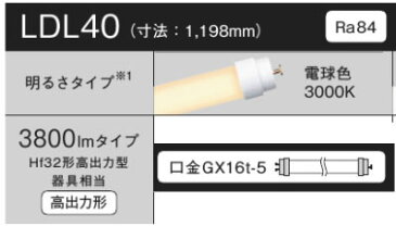 LDL40SL2933K-pana パナソニック Panasonic ランプ 直管形LEDランプ L形ピン口金 40形3800lmタイプ 電球色 LDL40S・L/29/33-K