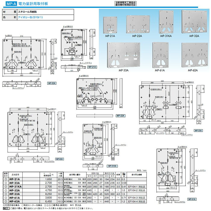日東工業 プラボックス 計器収納ボックス電力量計用取付板 MP-22A