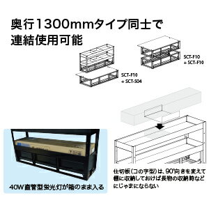 SCT-S04 ジェフコム 電設作業工具 DENSAN デンサン 車載用収納・車載用備品 バンキャビネット サイド棚 引き出し1段＋棚2段 左右兼用 奥行1300mmタイプ ハイエース・キャラバン用 SCT-S04