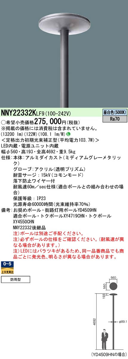 パナソニック Panasonic 施設照明LEDモールライト 【タイマー段調光機能付】 昼白色 ポール取付型全周配光タイプ 透明つや消しグローブ 防雨型 水銀灯400形1灯器具相当NNY22332KLF9