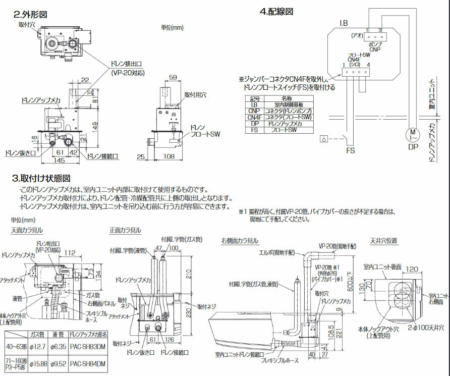 PAC-SH84DMɩŵ ̳ѥ  ɥ󥢥åץᥫ ŷ߷(P71P160)