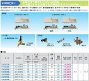 K-ESS40E-1スカイエネカット 大形チラー用タイプ 40HPクラス用オーケー器材(ダイキン) エアコン部材
