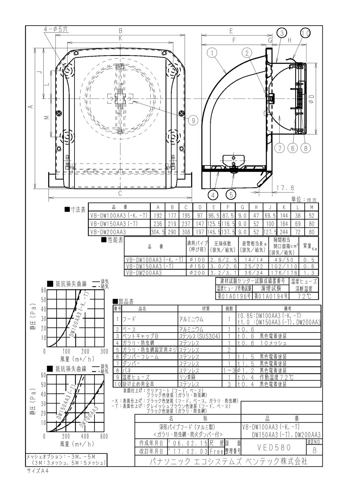 UK-UGEN150SJ-A 因幡電機 自然給排気口用U型ガラリ