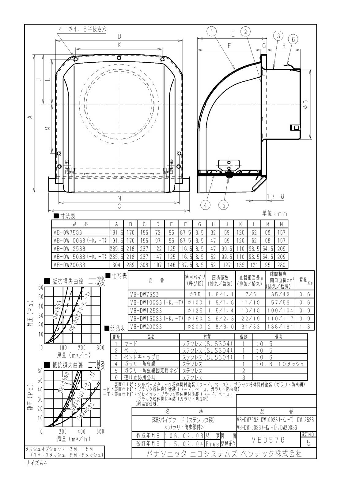 送料無料！！【遠藤照明 ENDO】遠藤照明 ERB6081H アウトドアブラケット 防雨形 Disk100 メーカー直送 代引不可 北海道沖縄離島不可【smtb-u】