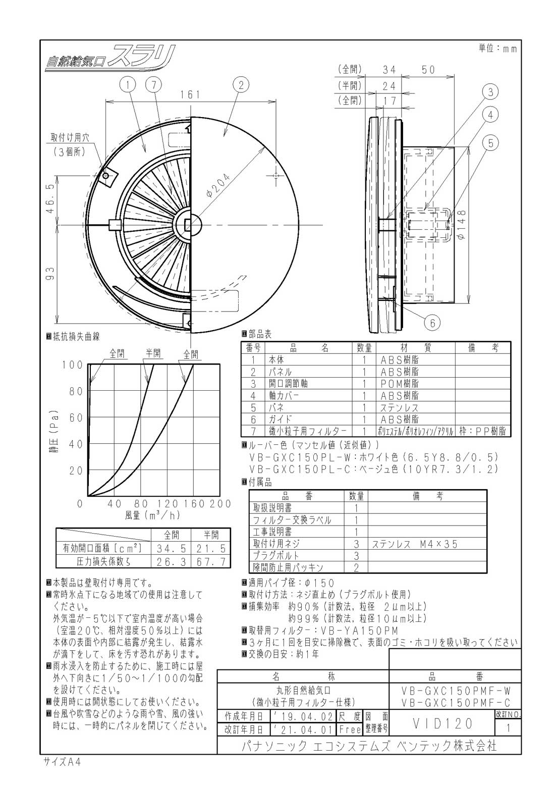 【パナソニック Panasonic】パナソニック WTF4088CWK アドバンスS明るさセンサ付ハンディホーム