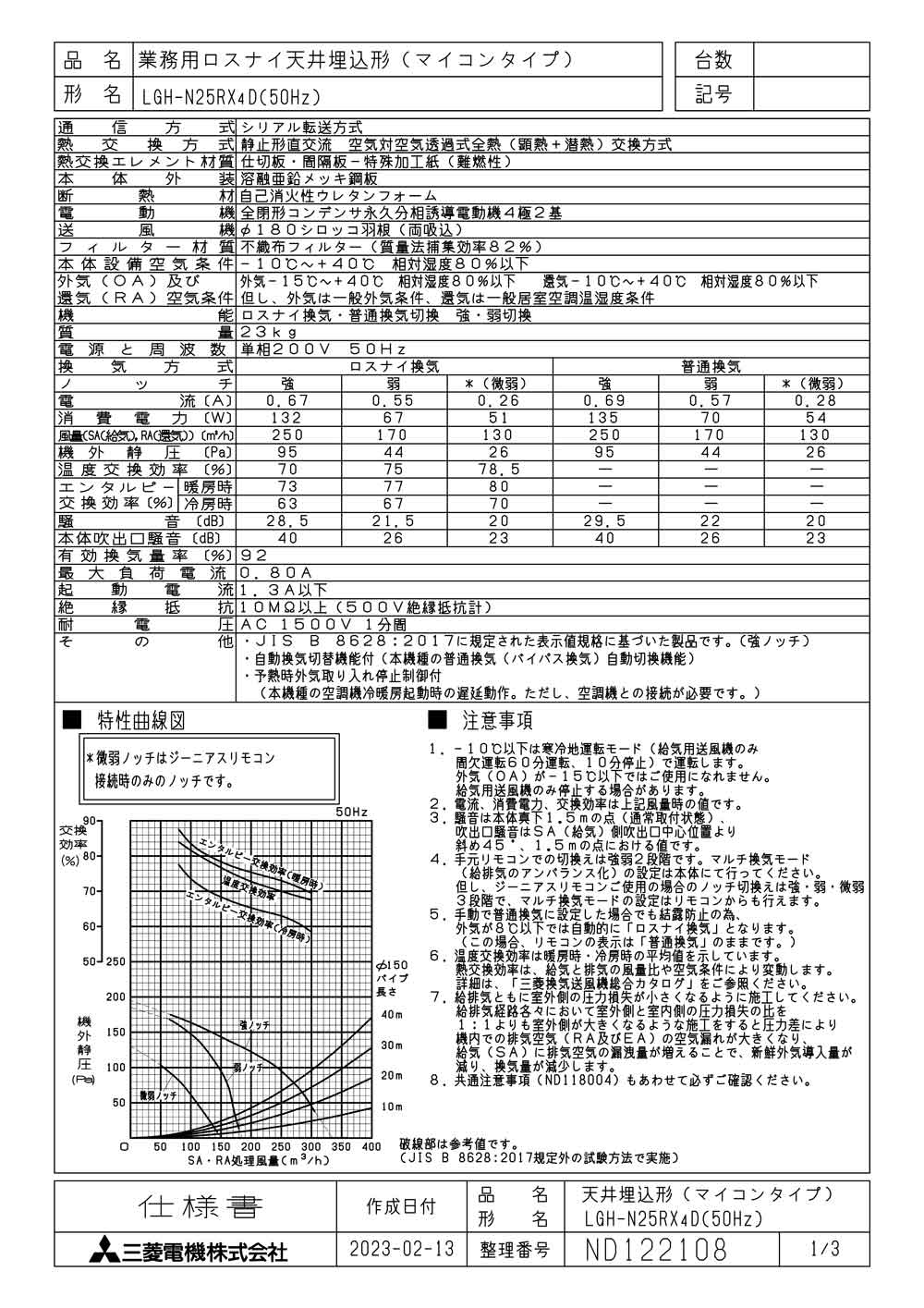●LGH-N25RX4D三菱電機 業務用ロスナイ天井埋込形 事務所・テナントビル用単相200V マイコンタイプ(フリープラン対応形)