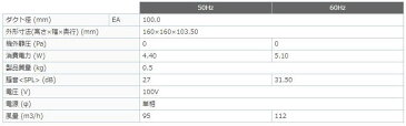 V-08PBLD7 三菱電機 パイプ用ファン 24時間換気機能 居室・トイレ・洗面所用 角形格子グリル V-08PBLD7