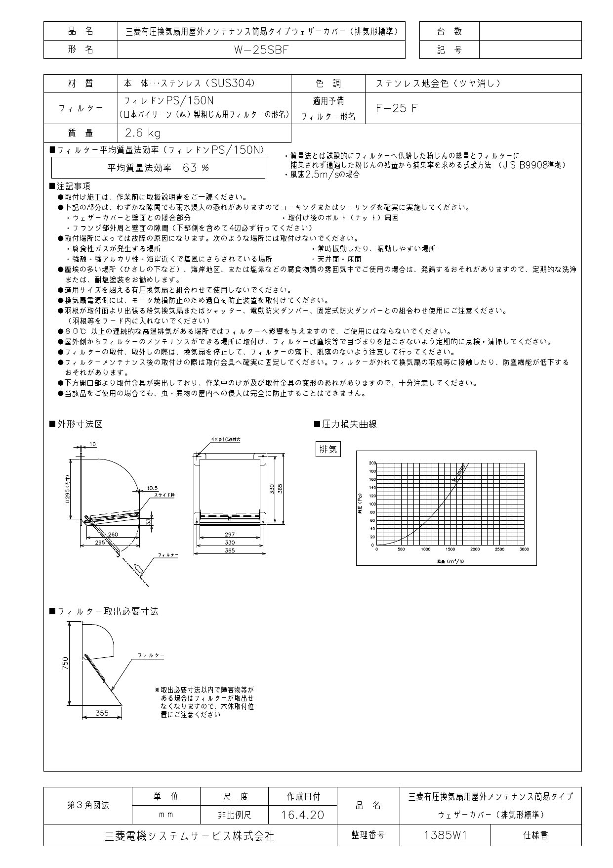 GZ-H12A三菱電機 エコキュート・電気温水器 部材脚固定金具(木質床用・M12ネジ)