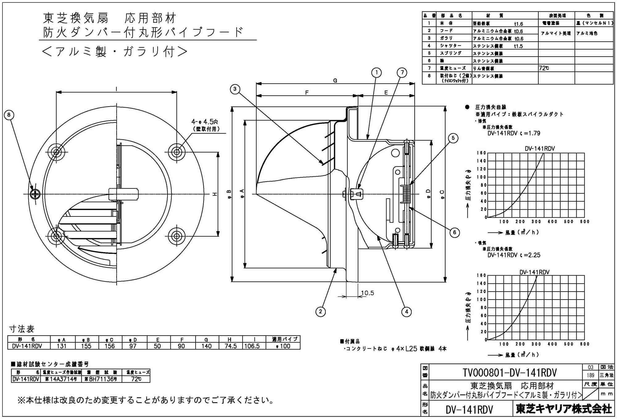 [RVD-A2000AA2-3(B)_LPG] リンナイ 熱源機 20号 プロパン 熱動弁内蔵 アルコーブ設置型 フルオート ω
