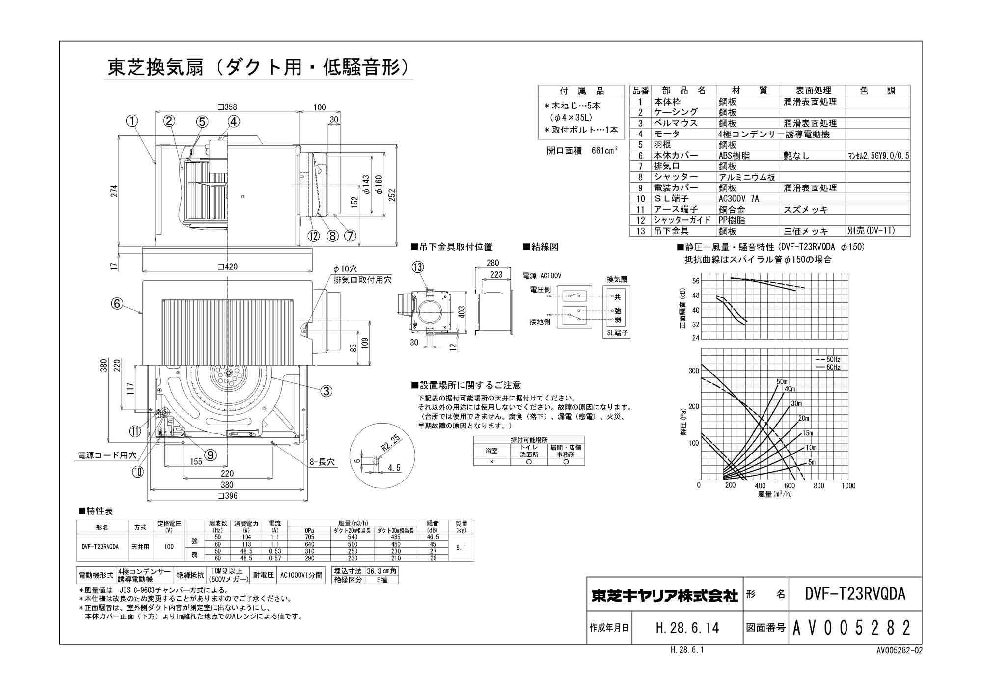 DVF-T23RVQDA日本キヤリア 天井埋込形ダクト用換気扇 ツインエアロファンルーバーセット・インテリア格子タイプ 低騒音形 大風量形 強弱付(弱特性標準) 鋼板ボディ居間・事務所・店舗用 高気密風圧シャッター付24時間換気対応東芝キヤリア 2