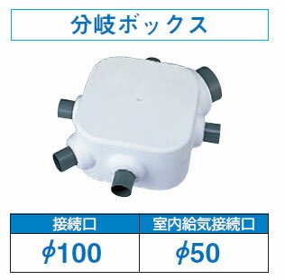 DV-05CB2日本キヤリア 換気扇用システム部材分岐ボックス φ50・5分岐東芝キヤリア