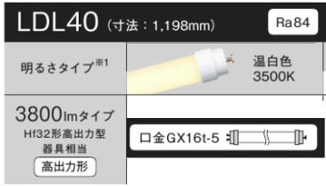 パナソニック Panasonic ランプ直管形LEDランプ L形ピン口金 40形3800lmタイプ 温白色LDL40S・WW/29/35-K