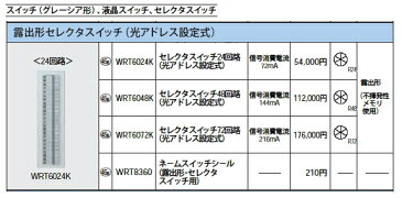 パナソニック Panasonic 電設資材リモコン配線器具ネームスイッチシールWRT8360