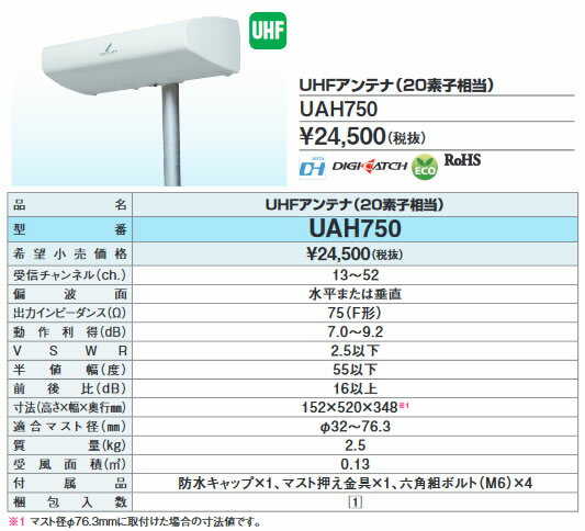 UAH750DXアンテナ 共同受信用UHFアンテナオールチャンネル(13ch.～52ch.)用20素子相当 マイクロマトリックスアレー方式 2