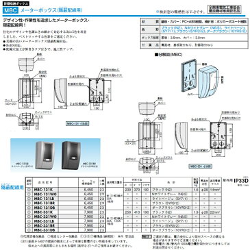 日東工業 プラボックス 計器収納ボックスメーターボックス(隠蔽配線用) 屋外用ダークブラウン MBC-131DB