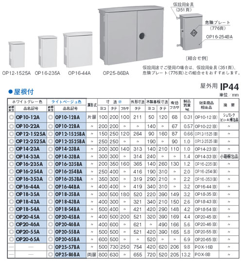 日東工業 プラボックス 汎用タイププラボックス 屋根つき 屋外用ライトベージュ色 OP16-44BA