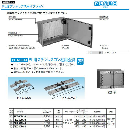 日東工業 プラボックス 高性能タイプPL形プラボックス用オプションPL用ステンレスコン柱用金具PLX-SCM40