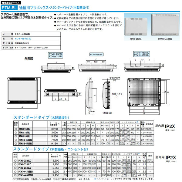 日東工業 プラボックス 情報通信ボックス通信用...の紹介画像2