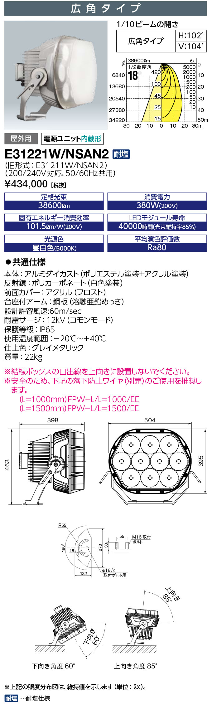 E31221W/NSAN2LED����� ��ǥ����å� �ե�å� �֥�å� 380W������ ���ѥ����� ���򿧲����� �Ÿ���˥å���¢�� �ѱ����ʹ���ŵ� ���߾���