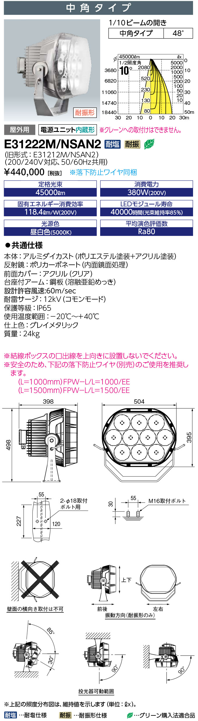 E31222M/NSAN2LED����� ��ǥ����å� �ե�å� �֥�å� 380W�����ס��ѿ����� ��ѥ����� ���򿧲����� �Ÿ���˥å���¢�� �ѱ����ʹ���ŵ� ���߾���