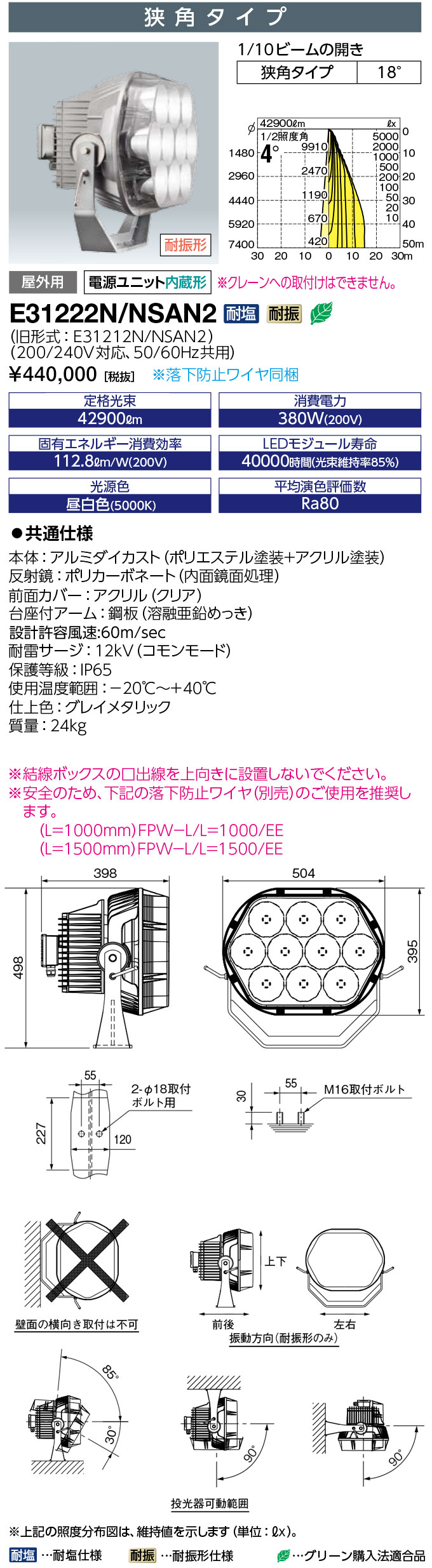 E31222N/NSAN2LED����� ��ǥ����å� �ե�å� �֥�å� 380W�����ס��ѿ����� ���ѥ����� ���򿧲����� �Ÿ���˥å���¢�� �ѱ����ʹ���ŵ� ���߾���