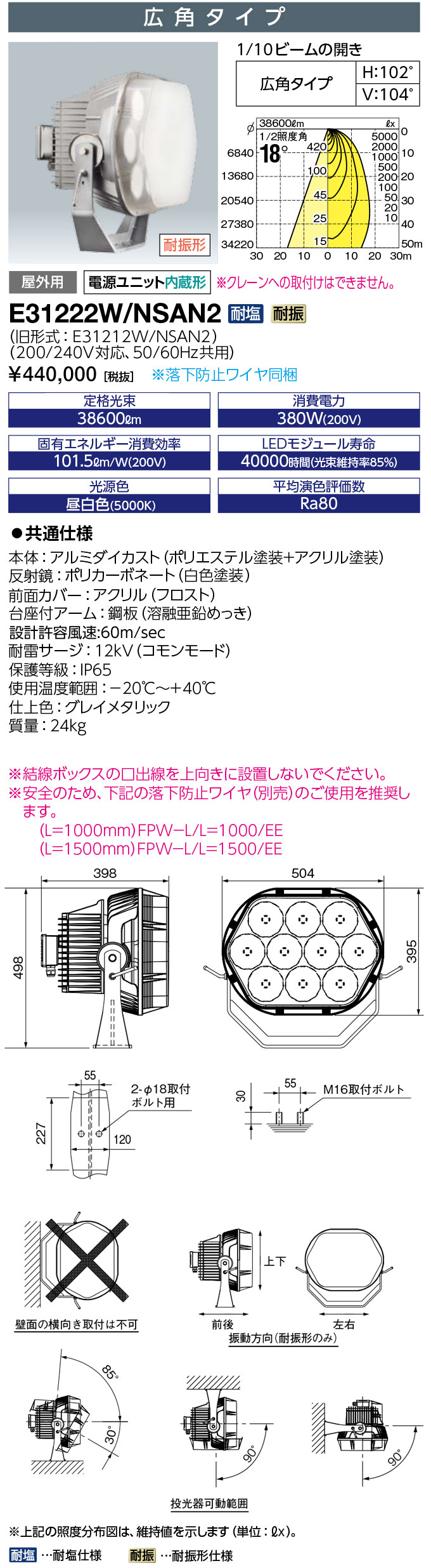 E31222W/NSAN2LED����� ��ǥ����å� �ե�å� �֥�å� 380W�����ס��ѿ����� ���ѥ����� ���򿧲����� �Ÿ���˥å���¢�� �ѱ����ʹ���ŵ� ���߾���