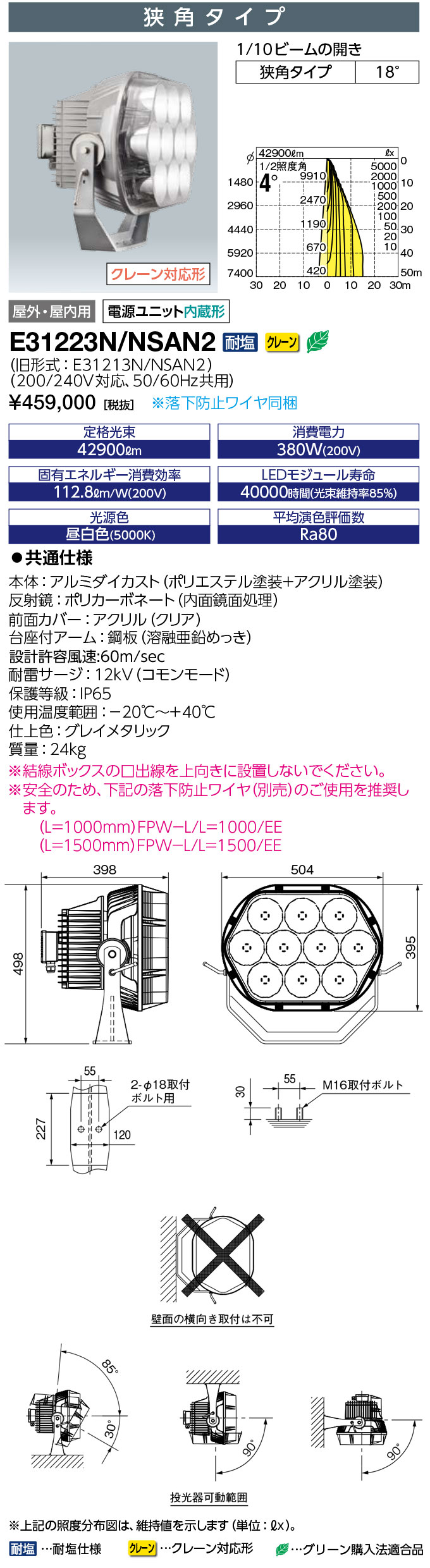 E31223N/NSAN2LED����� ��ǥ����å� �ե�å� �֥�å� 380W�����סʥ��졼���б����� ���ѥ����� ���򿧲����� �Ÿ���˥å���¢�� �ѱ����ʹ���ŵ� ���߾���